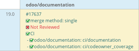 Pull request status dashboard