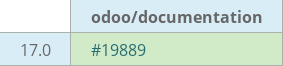 Pull request status dashboard